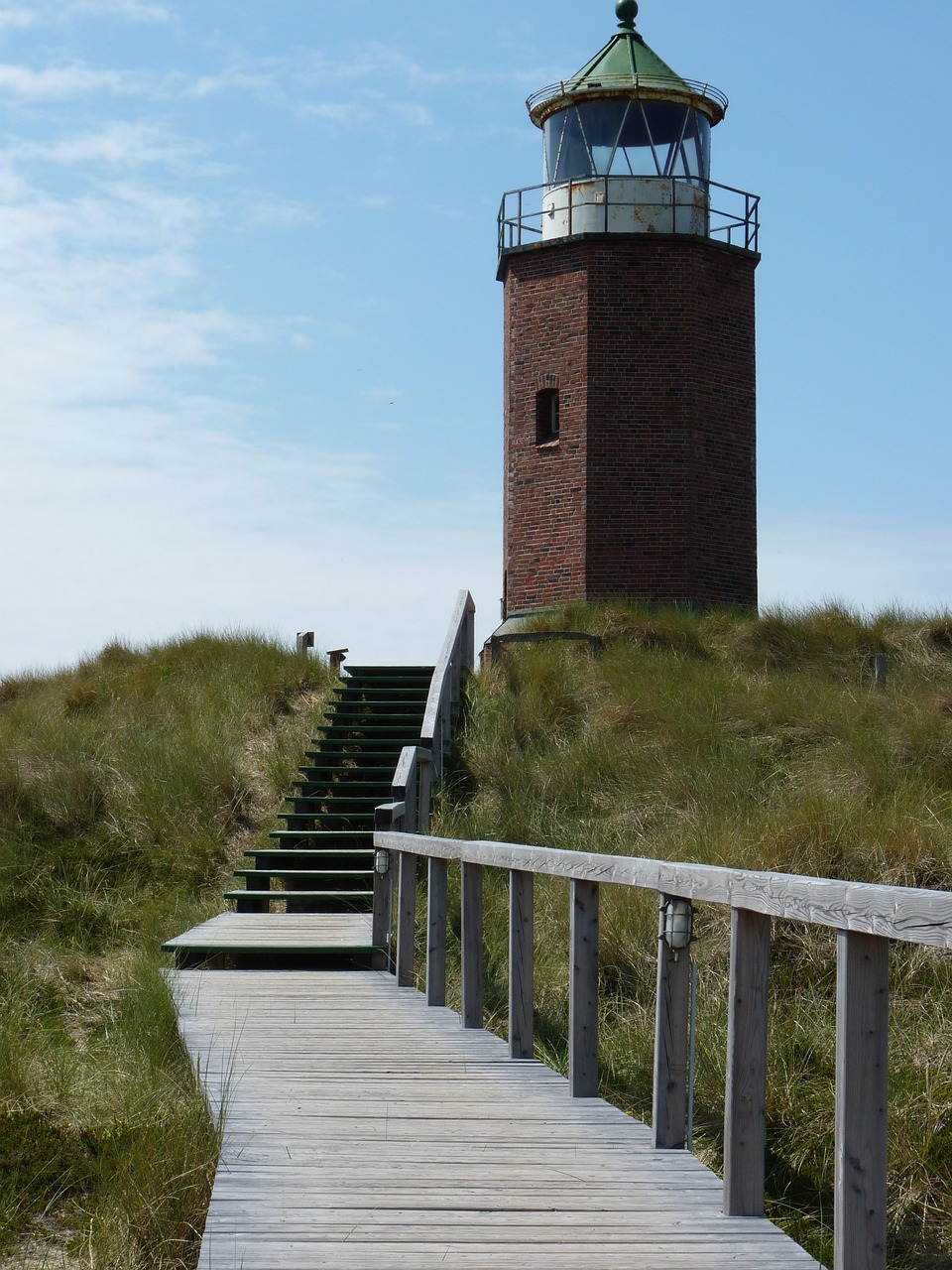 Mehr über den Artikel erfahren Sylt